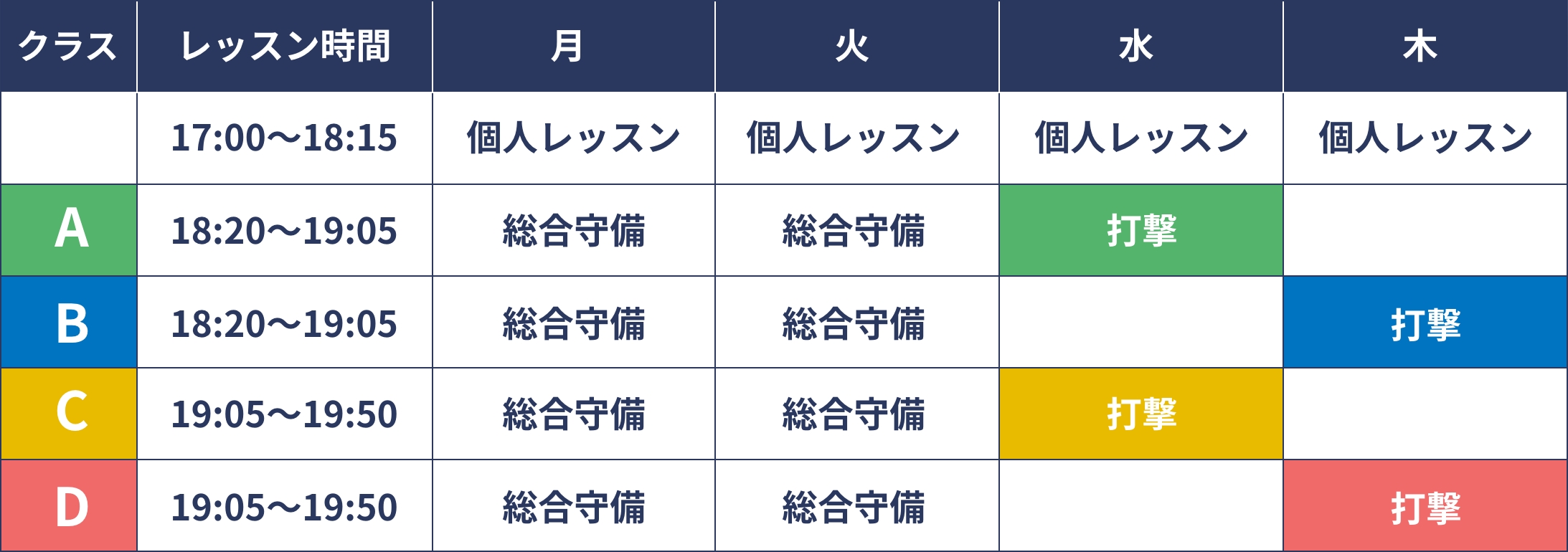 授業時間